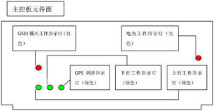 上海贝电实业股份有限公司 以产品与工程服务双轮驱动，打造卓越工程管理新标杆