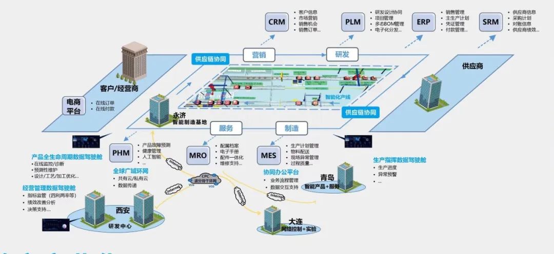 中车永济电机公司成功入选“2022年度智能制造示范工厂”揭榜单位，引领工程管理服务新篇章